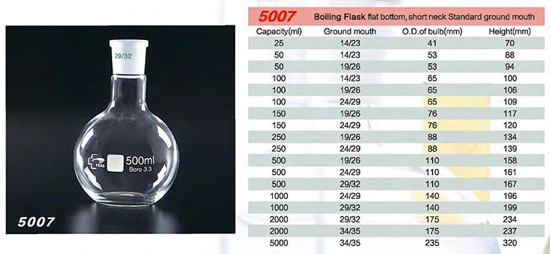 boiling flask..png