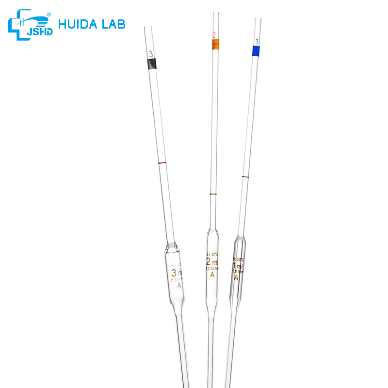 Volumetric Pipette – Class A P